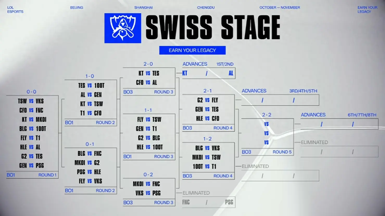 让我们一起, 兰博 让我们一起, 兰博